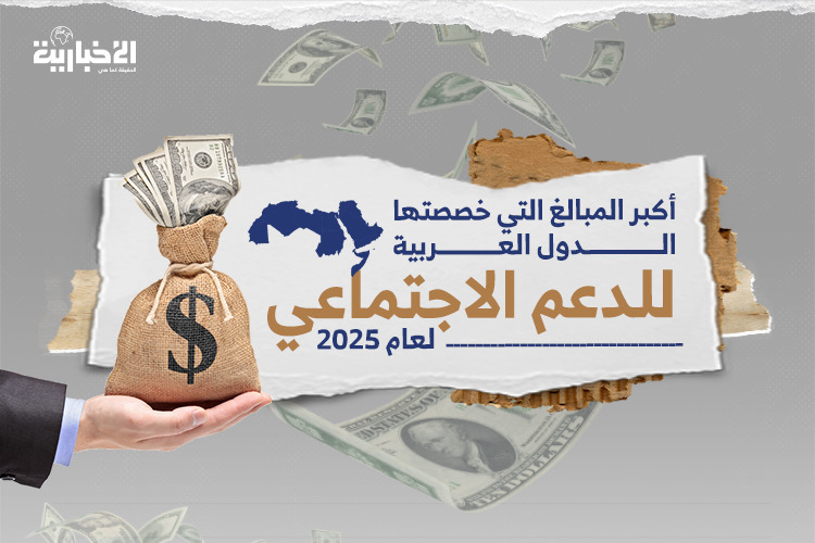 أكبر المبالغ التي خصصتها